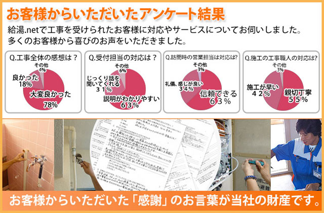 お客さまからいただいた「感謝」のお言葉が当社の財産です。