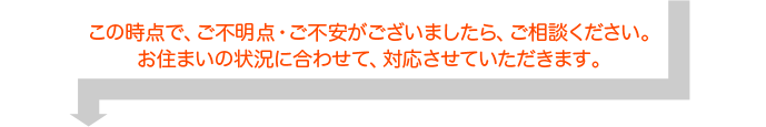 この時点で、ご不明点・ご不安がございましたら、ご相談ください。お住まいの状況に合わせて、対応させていただきます。