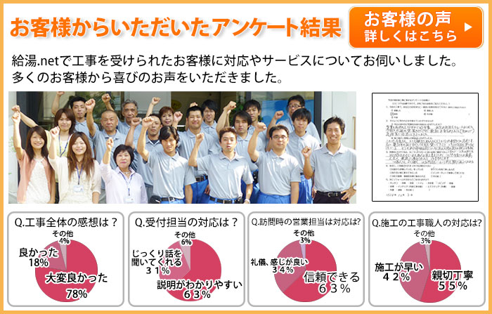 お客様からいただいた「感謝」のお言葉が当社の財産です。